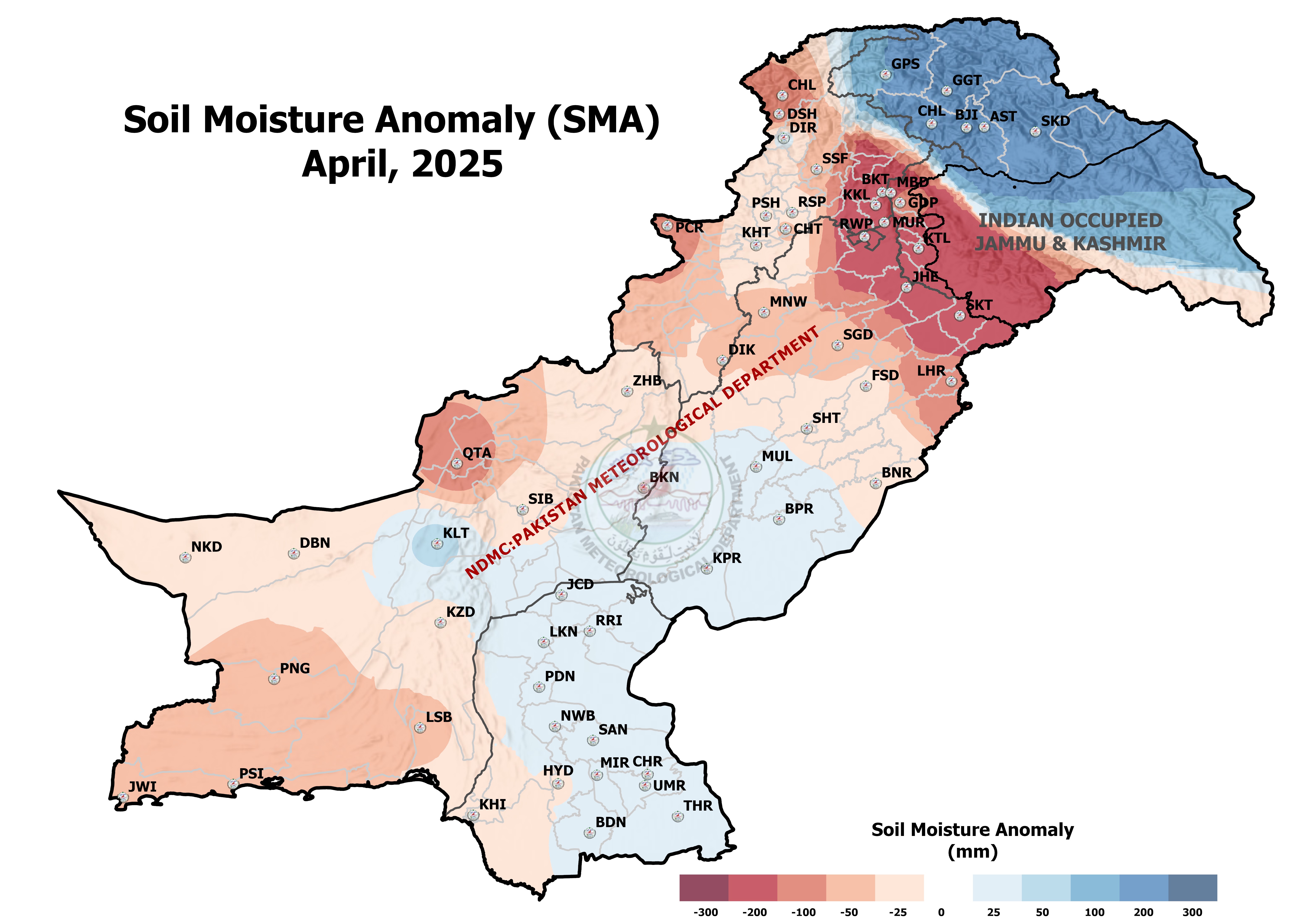 Outlooks