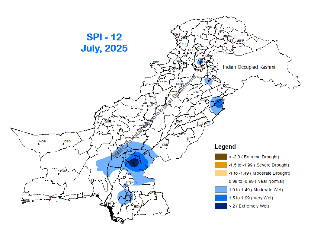 Outlooks