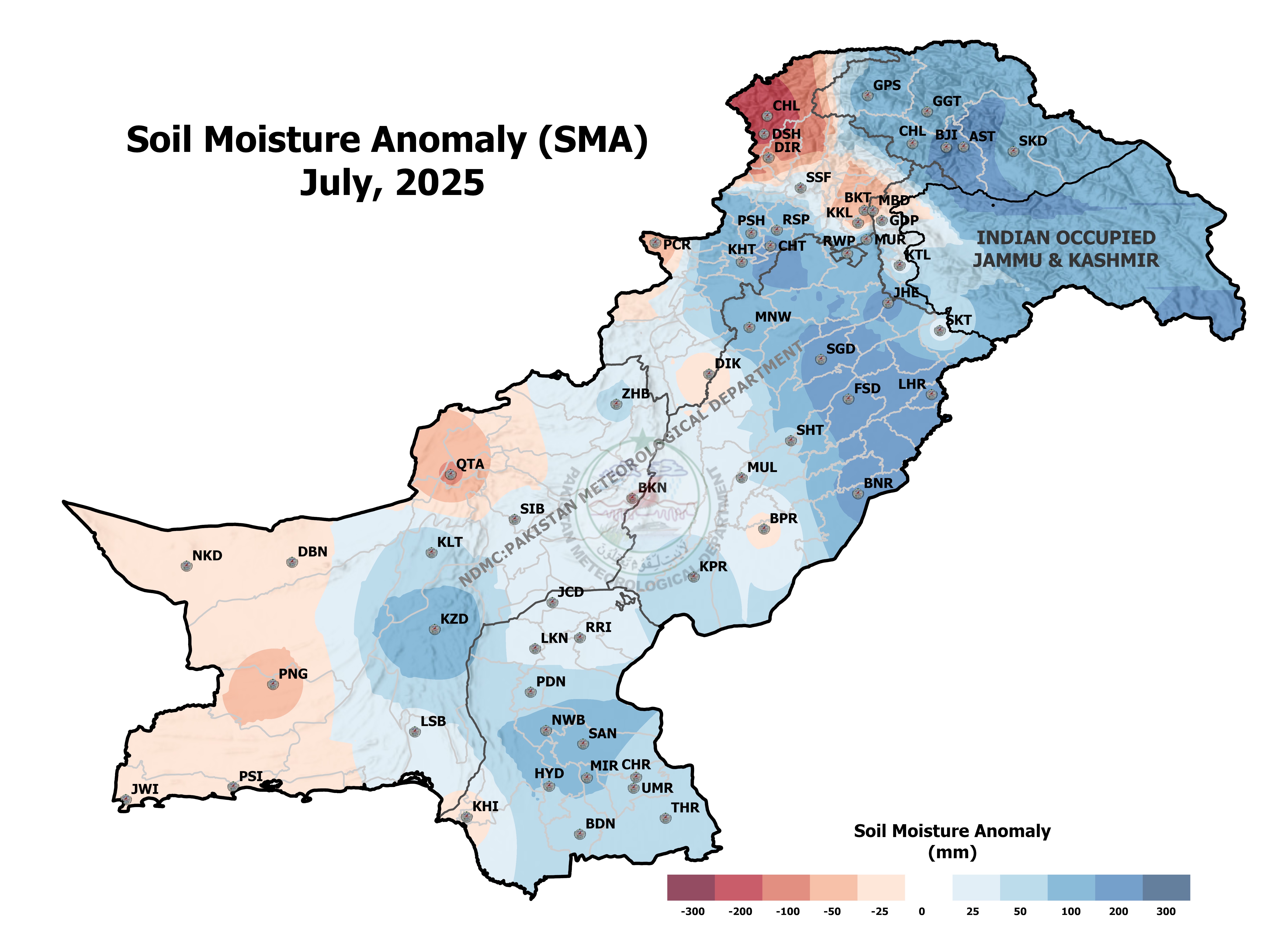 Outlooks