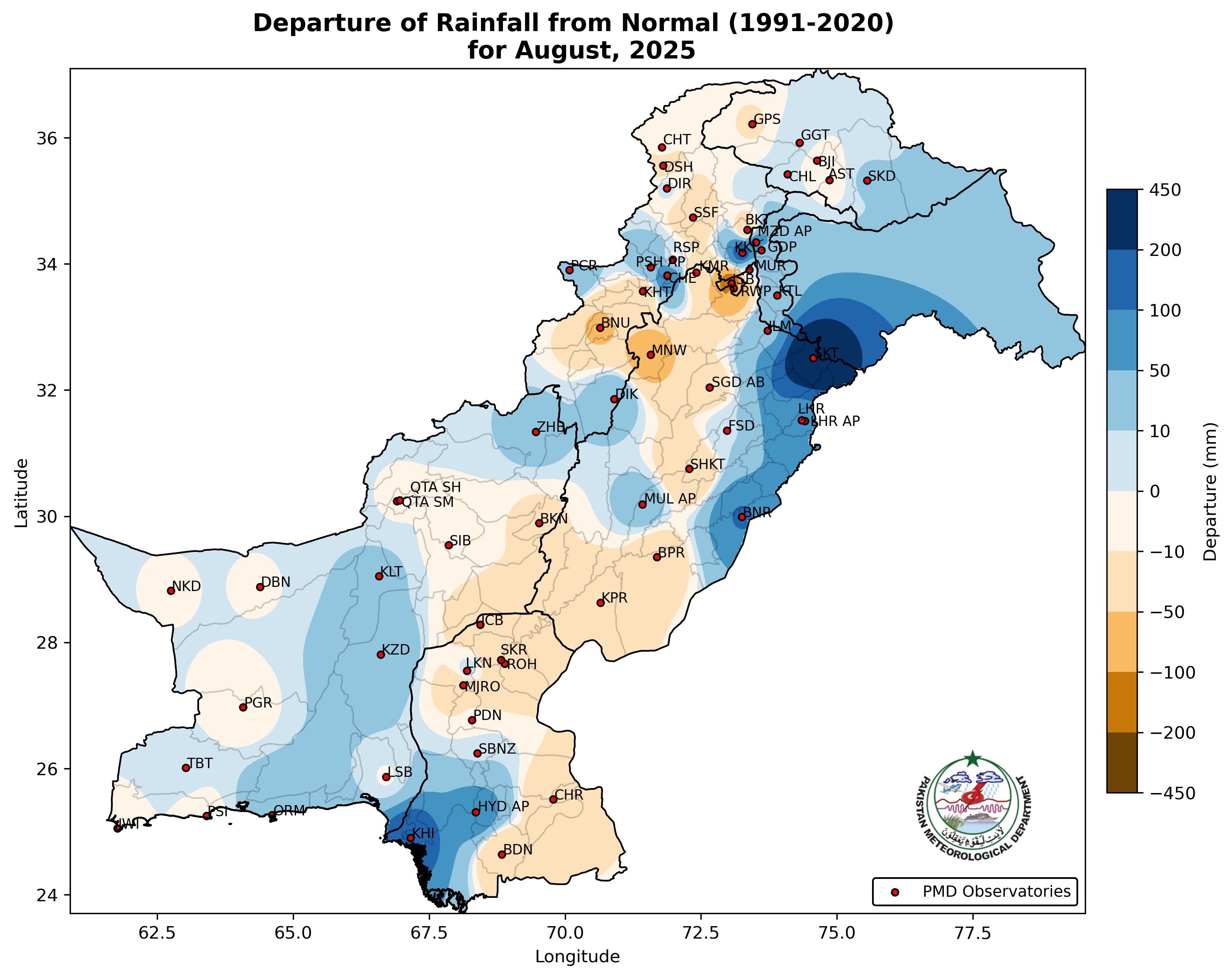 Outlooks