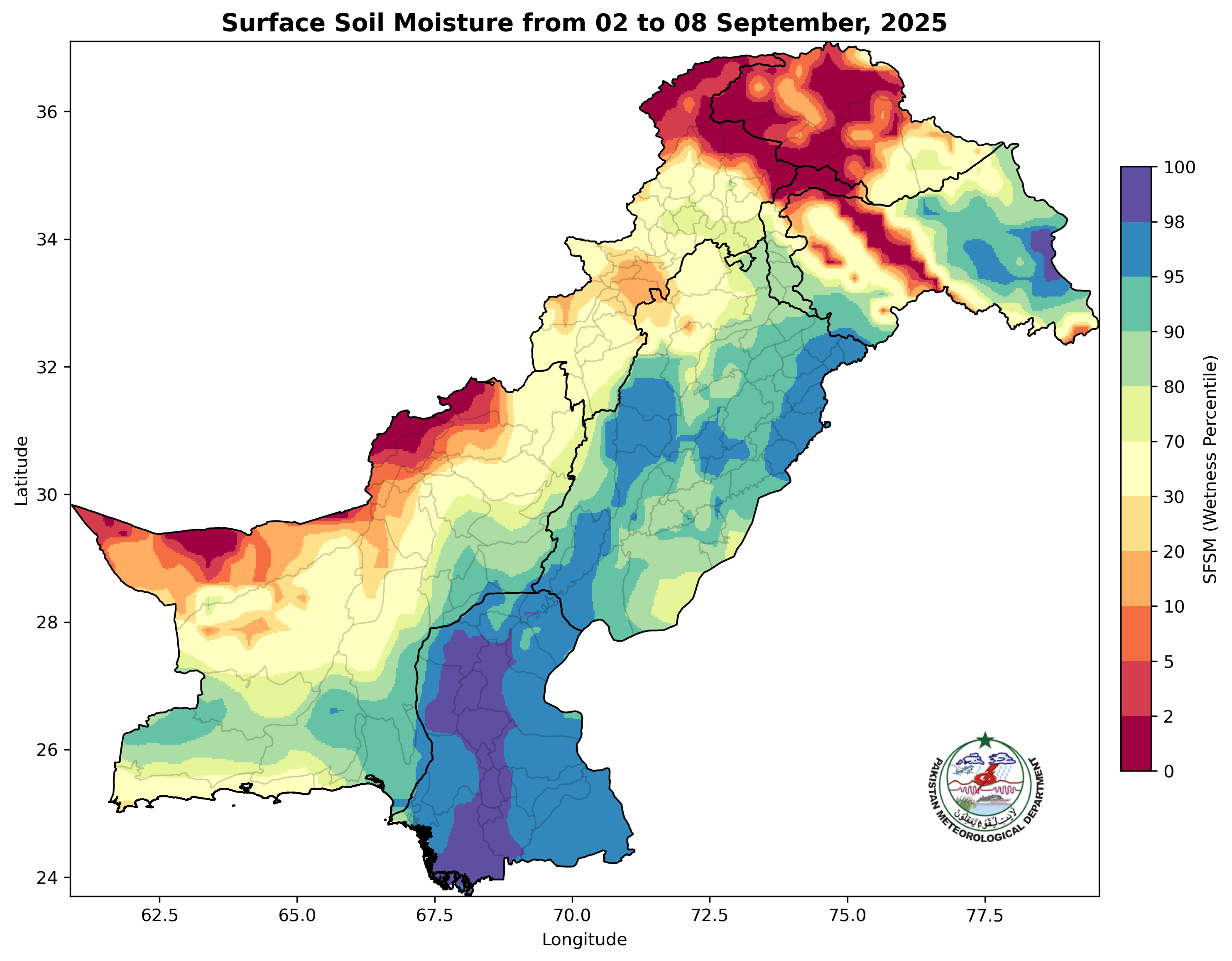 Outlooks