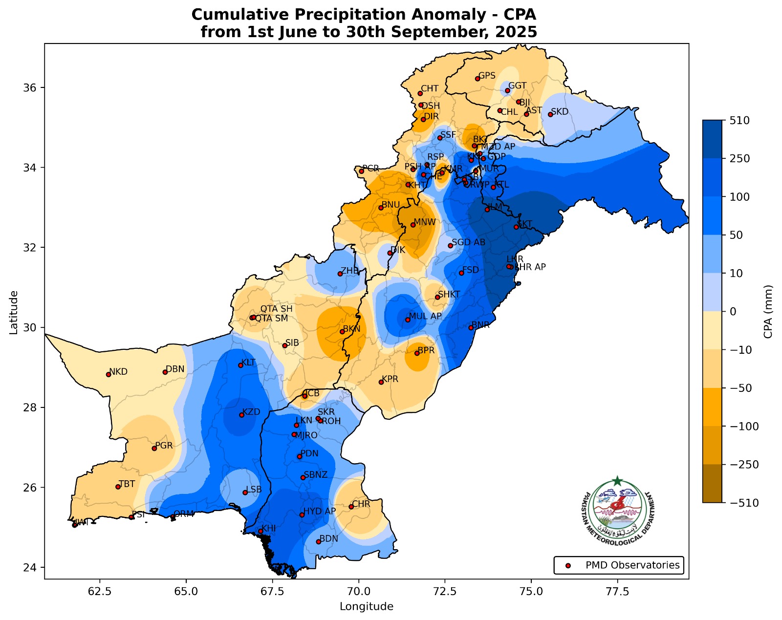 Outlooks