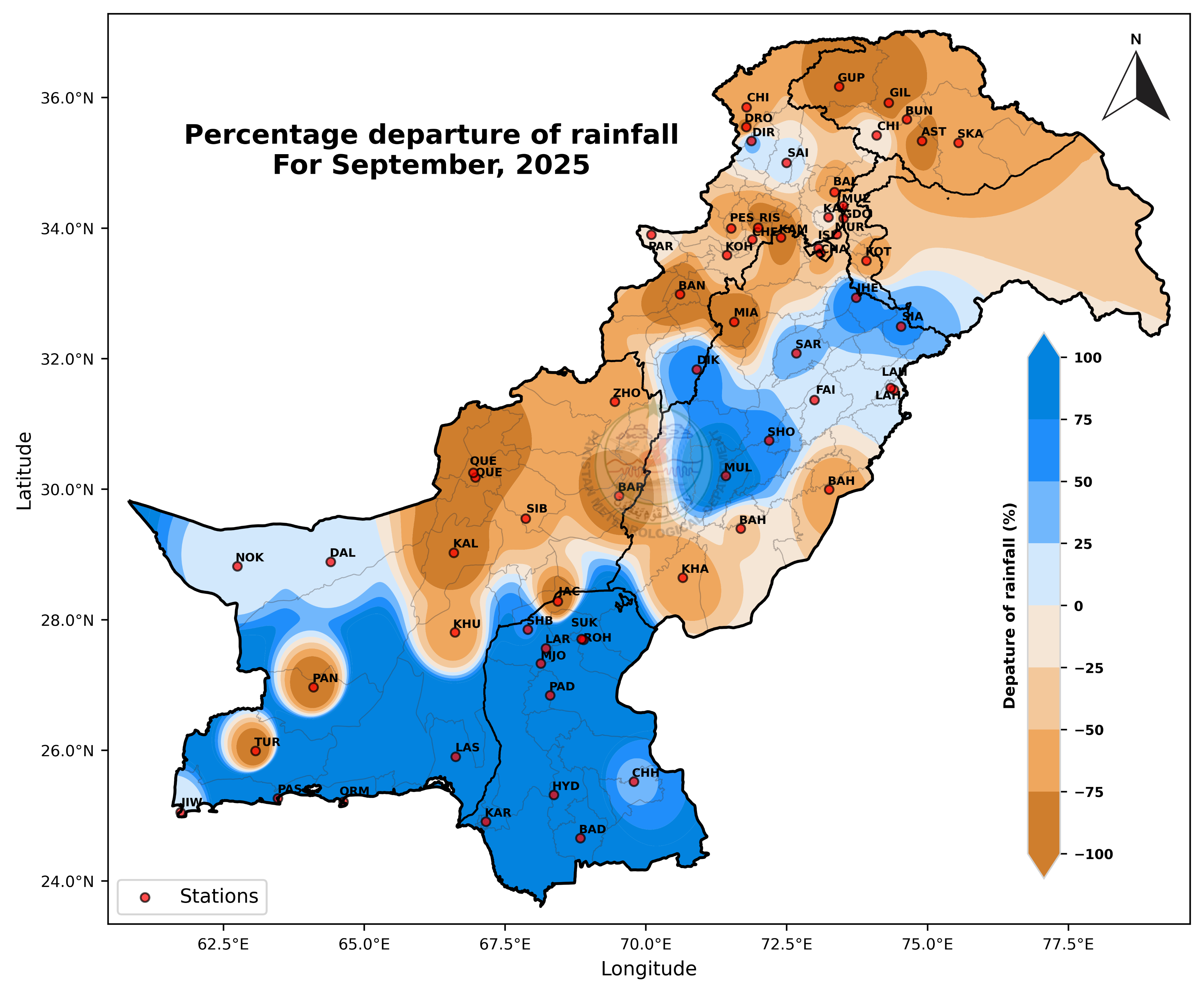 Outlooks
